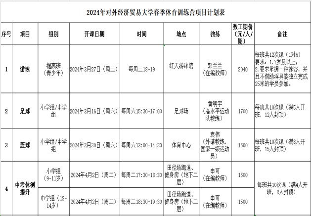 为什么智能穿戴设备对篮球运动员发展重要_1